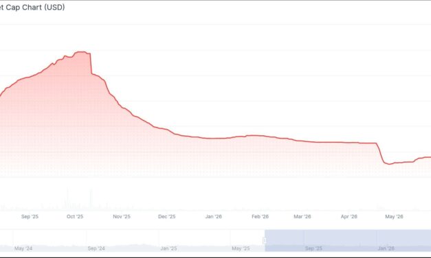 StablecoinX bets on Ethena ecosystem with Nasdaq debut on Friday