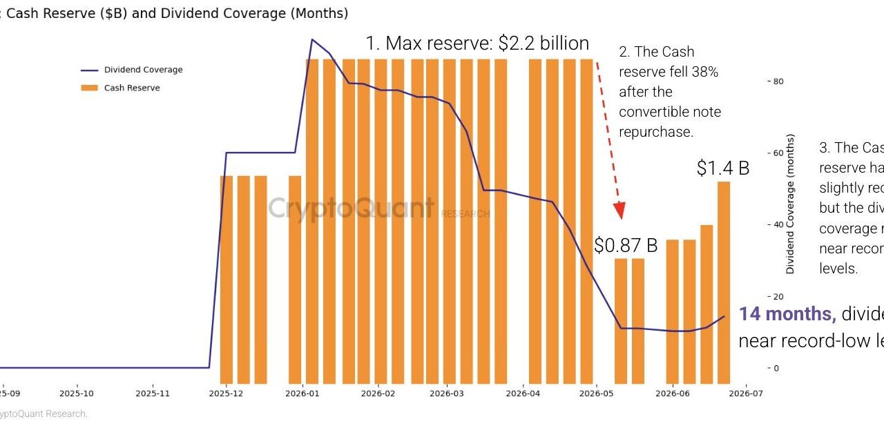 Crypto Biz: The cost of stacking sats
