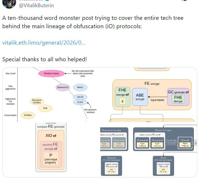 Vitalik Buterin says obfuscation could unlock private onchain crypto voting