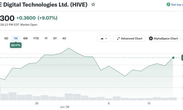 HIVE secures $220M AI infrastructure contract with Bell and Cohere