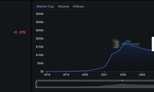 Custodia, Vantage propose token that toggles between bank deposits and stablecoins