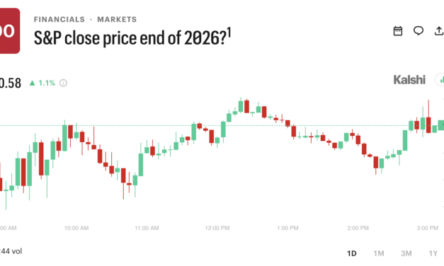 Charles Schwab to enter prediction markets with S&P 500 wagers: WSJ