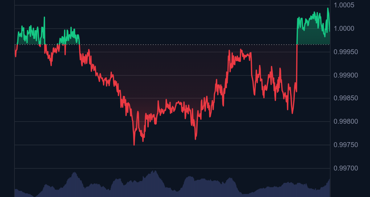 Trump crypto company's USD1 stablecoins backing UFC event bonuses