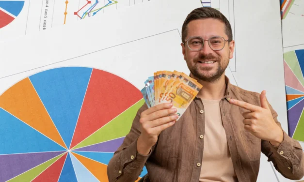Ako rozdeliť 5 000 € medzi 9 ETF fondov: Moje portfólio na rok 2026