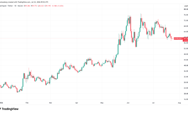 Bitcoin will get ‘lift’ from Hyperliquid, Robinhood in next crypto bull market: Bitwise exec