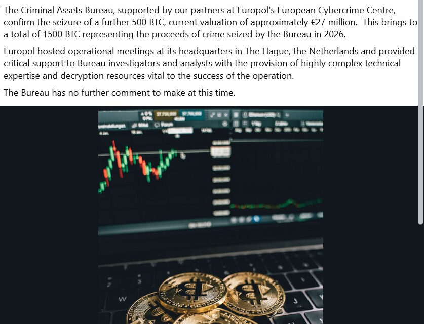 Irish authorities seize another 500 Bitcoin, bringing 2026 total to 1,500 BTC