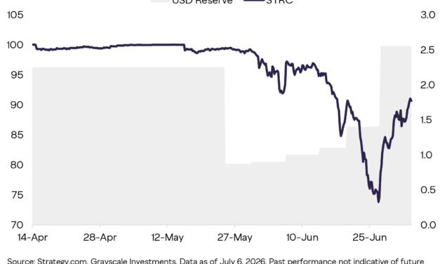 Strategy’s Bitcoin sale may give BTC a ‘durable bottom,’ Grayscale says