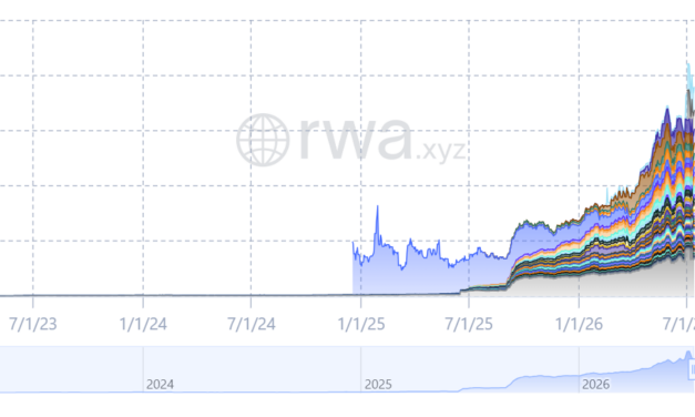 Securitize, Cantor target tokenized IPOs for public markets