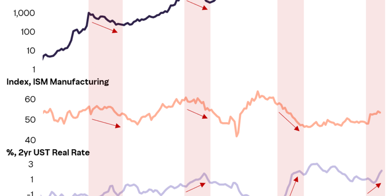 Bitcoin may have bottomed before its traditional cycle low: Grayscale’s Pandl