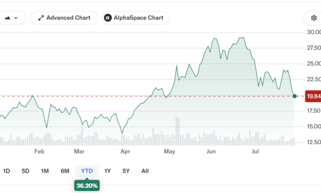 Core Scientific revenue doubles in Q2 as AI colocation expansion accelerates