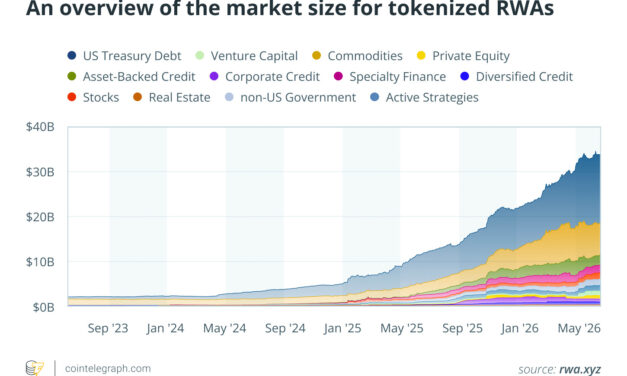 How Onchain Capital Can Reach Europe’s Underserved SMEs