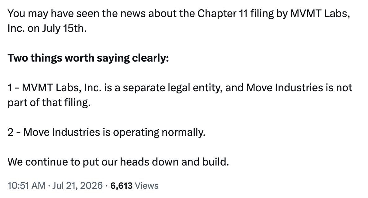 Movement Labs files for Chapter 11 bankruptcy after months of MOVE token turmoil