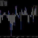 Bitcoin ETF inflows surge after Coldcard hack, but link is unclear: Bloomberg analyst