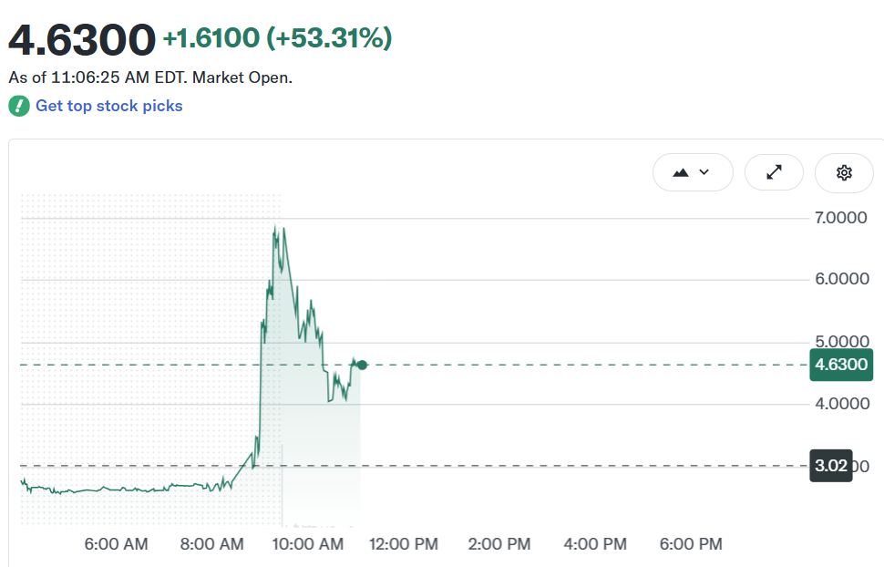 Metaplanet expands Bitcoin treasury strategy to US with 2,100-BTC Nasdaq play