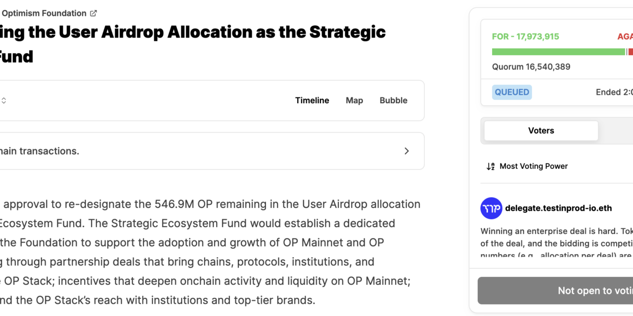 Optimism moves 546.9M OP from future airdrops to ecosystem growth fund