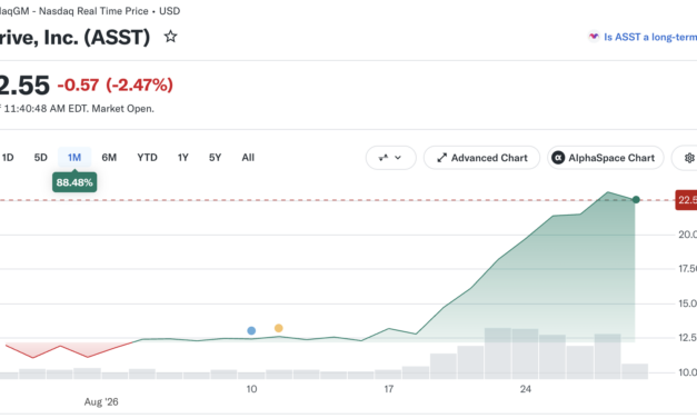 Bullish provides USD.AI $100M stablecoin facility for GPU-backed lending