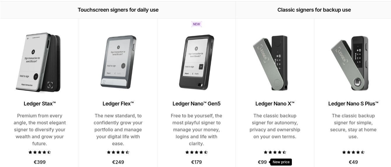 Ledger hardware wallet lineup