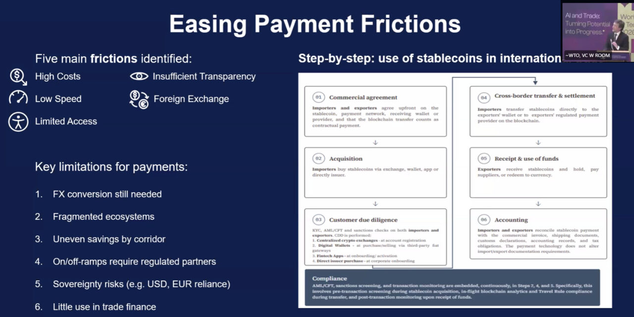 Fragmented regulations limit stablecoin adoption in international finance: WTO head