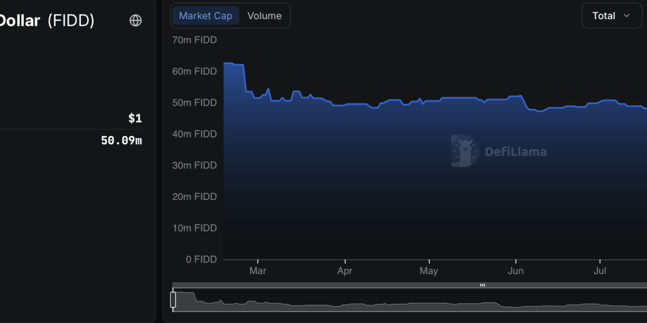 U.S. Bank tests proprietary stablecoin in cross-border Stellar transaction