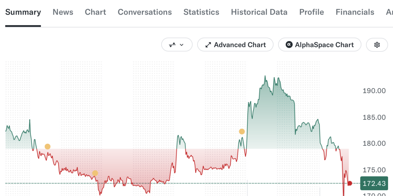Crypto stocks slide after CLARITY Act fails to advance in Senate