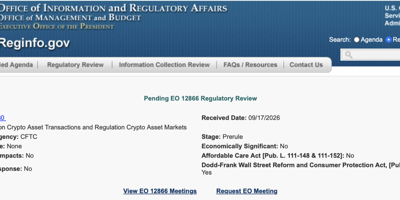 CFTC submits crypto market regulation plan for White House review