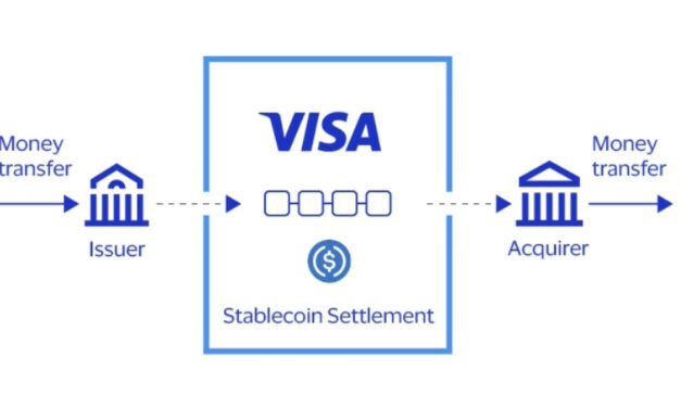 SoFi tie-up shows stablecoins can provide alternative blockchain settlement rail