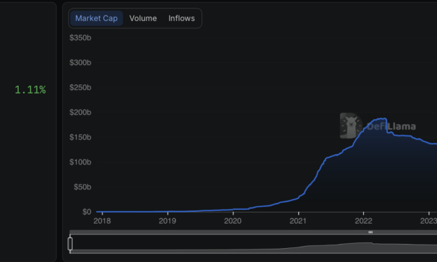 Bloomberg brings onchain stablecoin data to its Terminal