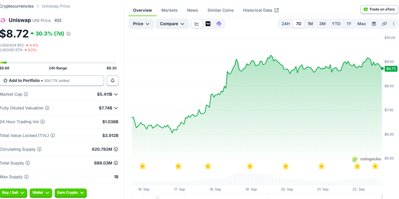 Winners and losers of the SEC’s new tokenized stocks rules