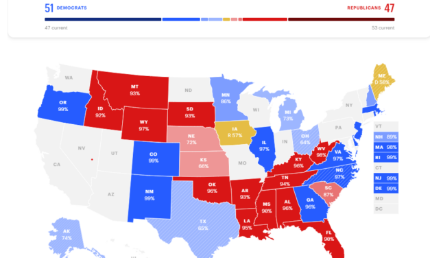 US crypto rules need to survive the next election
