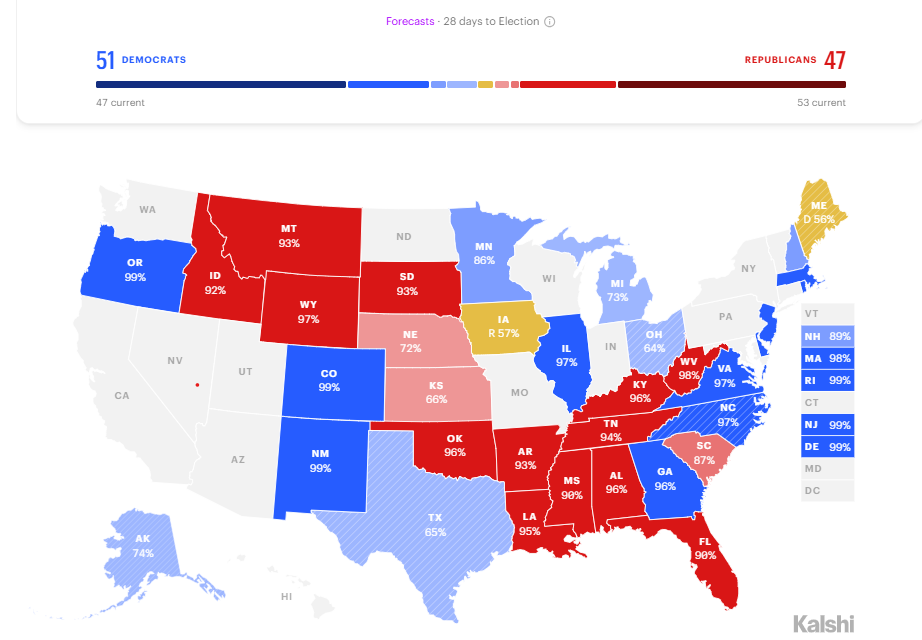 US crypto rules need to survive the next election