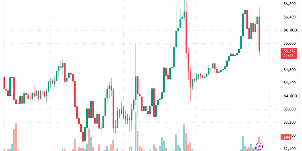 Treasury yields at 5% threaten extending Bitcoin’s best quarter since 2017