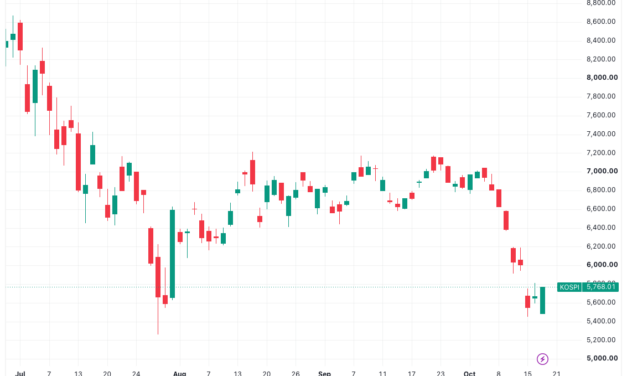 Stocks rebound into key tech earnings: Three things to know in Bitcoin this week