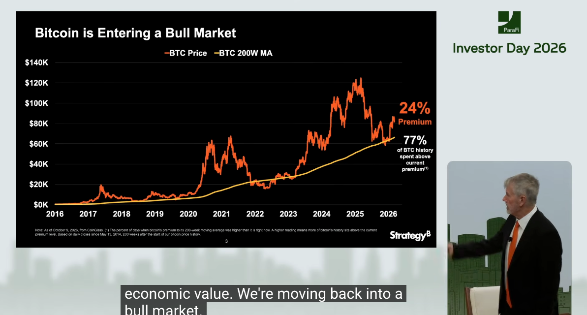 Strategy buys $22M in Bitcoin, repurchases $193M in STRC