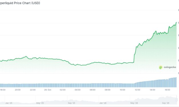 HYPE teases all-time high as NYSE owner ICE eyes US Hyperliquid perps