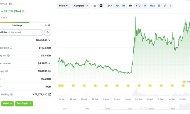 Evernorth clears shareholder vote ahead of Nasdaq debut with 473M XRP treasury